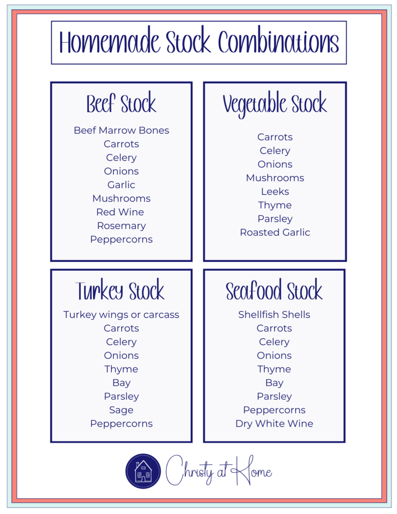 Image of printable stock combination sheet.